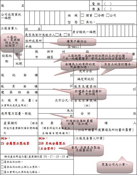 申登意思|戶籍謄本職變申登意思 